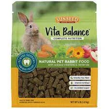  -Non-contact cat thermometerSunseed Vita Balance Adult Rabbit